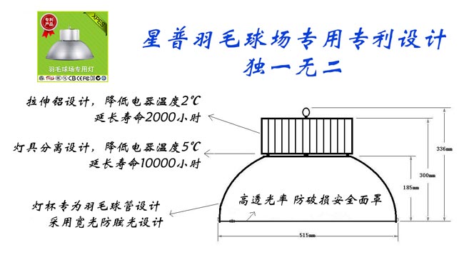 球館專用燈